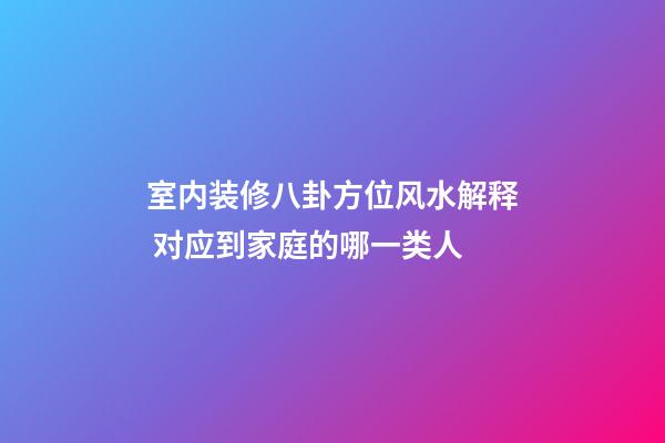 室内装修八卦方位风水解释 对应到家庭的哪一类人